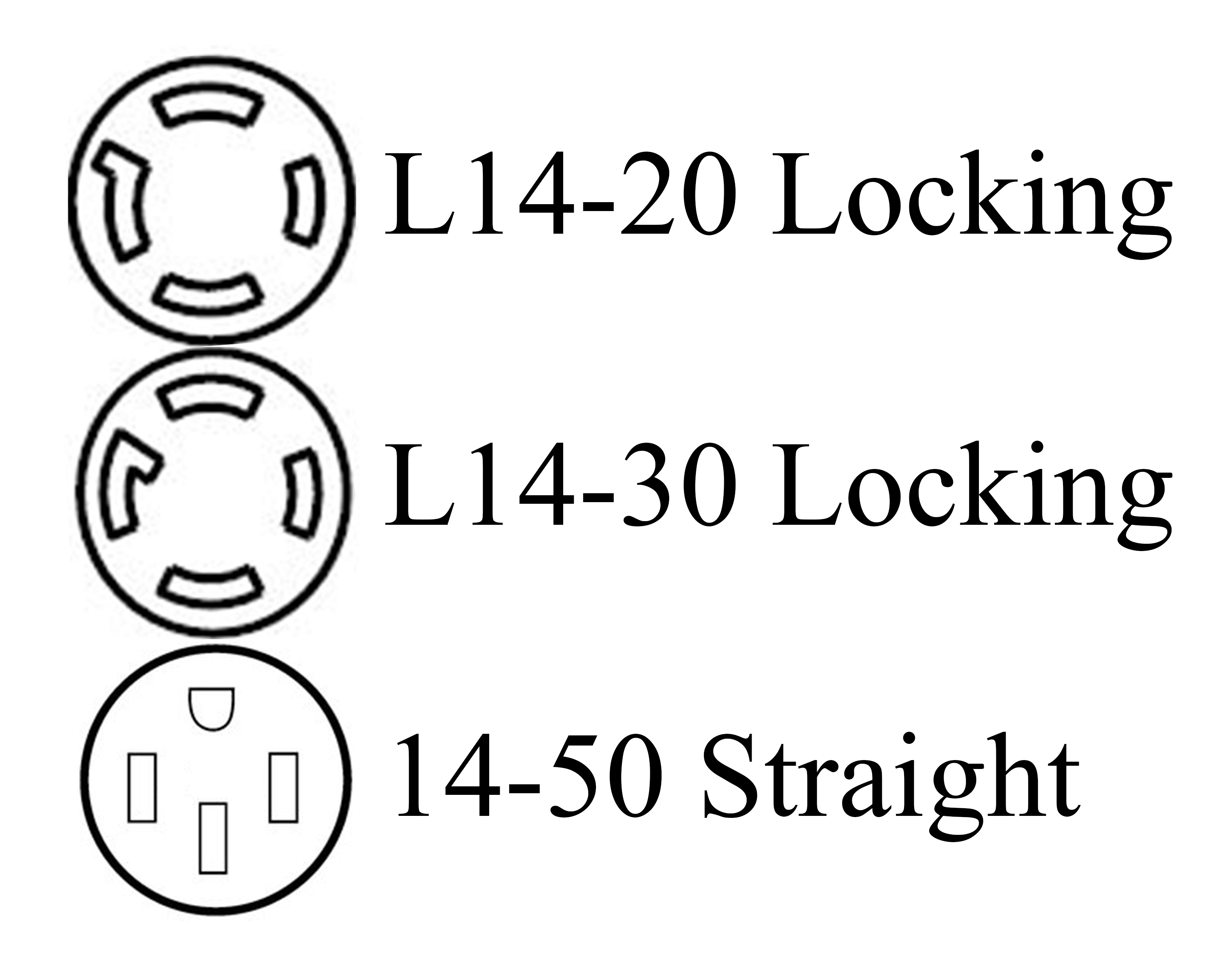 GenerLink Cord Ends